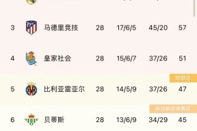 金年会官方入口-皇马对佛罗伦萨