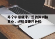 金年会官方入口-关于苏宁华丽进球，逆转深圳佳兆业，继续领跑积分榜的信息
